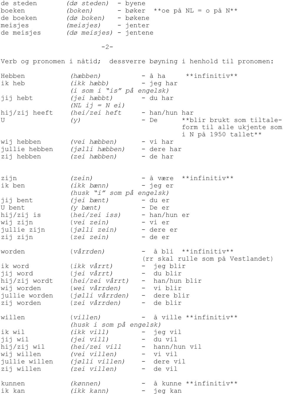 heft - han/hun har U (y) - De **blir brukt som tiltaleform til alle ukjente som i N på 1950 tallet** wij hebben (vei hæbben) - vi har jullie hebben (jølli hæbben) - dere har zij hebben (zei hæbben) -