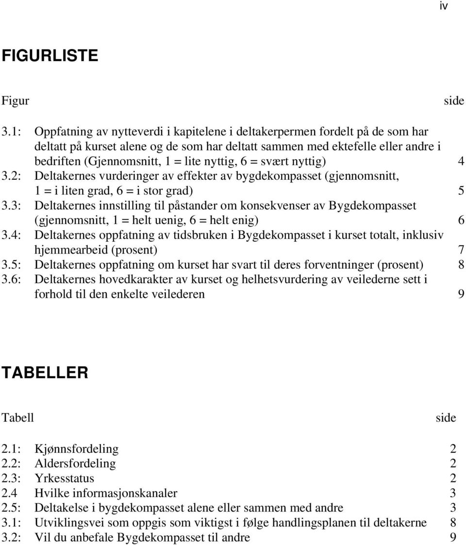 nyttig, 6 = svært nyttig) 4 3.2: Deltakernes vurderinger av effekter av bygdekompasset (gjennomsnitt, 1 = i liten grad, 6 = i stor grad) 5 3.