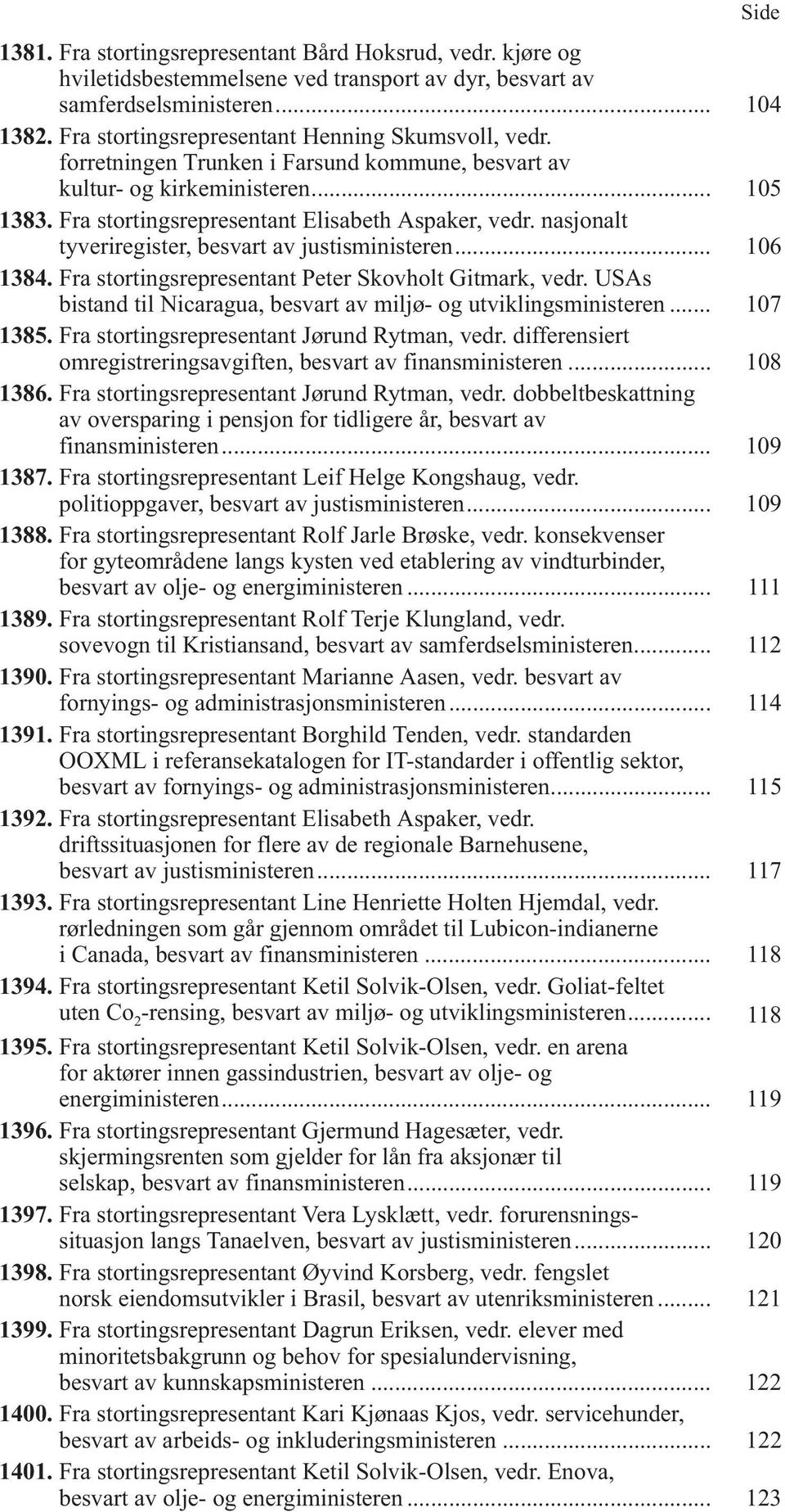 nasjonalt tyveriregister, besvart av justisministeren... 106 1384. Fra stortingsrepresentant Peter Skovholt Gitmark, vedr. USAs bistand til Nicaragua, besvart av miljø- og utviklingsministeren.