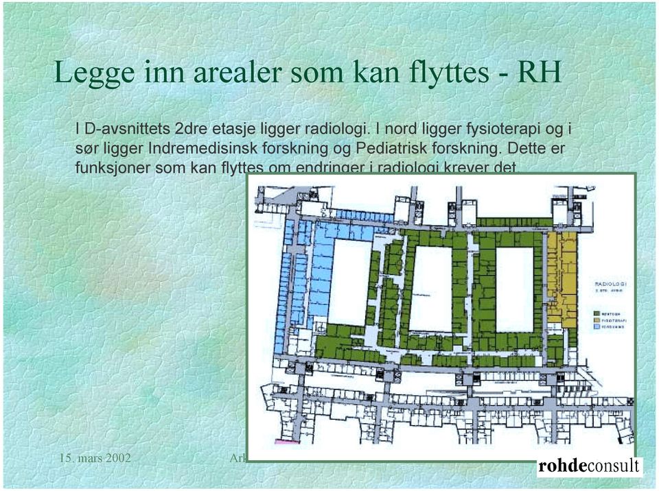 I nord ligger fysioterapi og i sør ligger Indremedisinsk