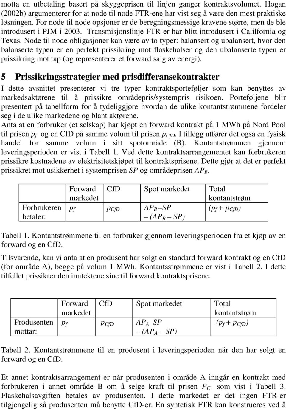 Node til node obligasjoner kan være av to typer: balansert og ubalansert, hvor den balanserte typen er en perfekt prissikring mot flaskehalser og den ubalanserte typen er prissikring mot tap (og