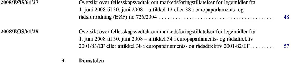 .. 48 Oversikt over fellesskapsvedtak om markedsføringstillatelser for legemidler fra 1. juni 2008 til 30.
