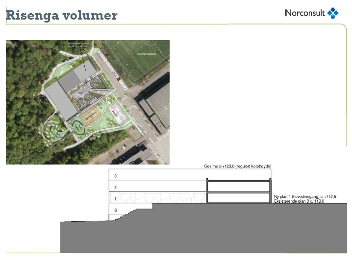 Forslag fra Norconsult: Skole i 3 etasjer + sokkel Skolen legges høyere i