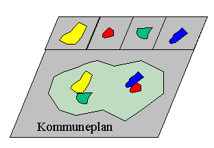 4.2.4 Planfaglige utfordringer ved digital gjengivelse Kommuneplanens arealdel med detaljkart Enkelte kommuner velger å illustrere kommuneplanens arealdel med mer enn ett kart.