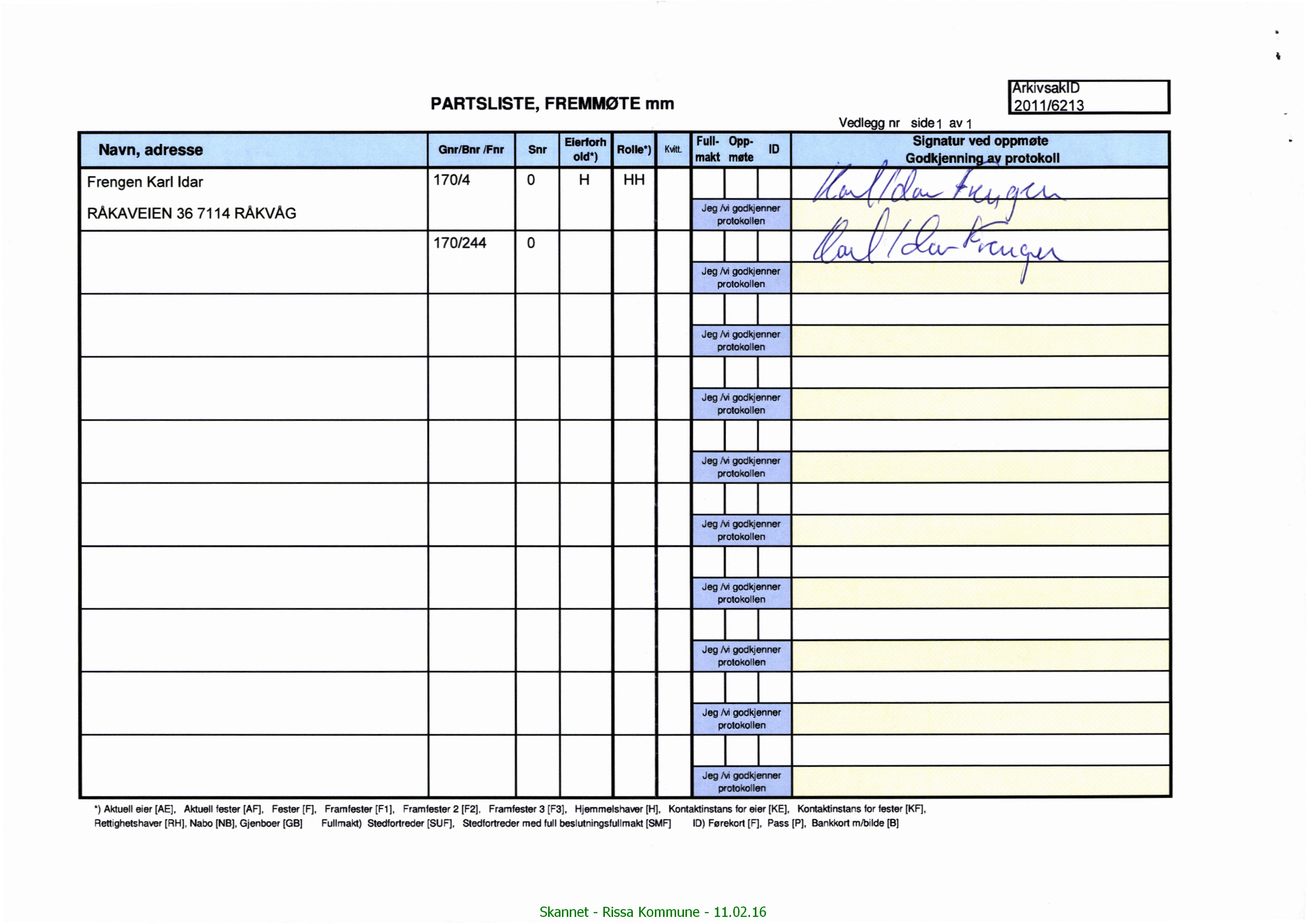 i PÅRTSLSTE, r V 20116213 FREMMØTE mm Vedlegg nr Navn, adresse GnrBnr RÅKAVEEN Snr 0 1704 Frengen Karl dar Fnr High H Rll ) Full- ppkvm. makt mile D side1 av1 Signatur HH ' 'r L.
