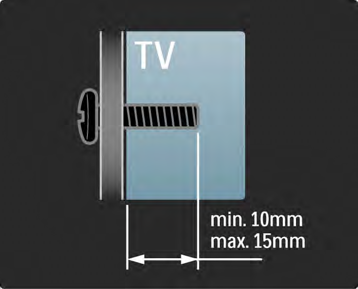 1.3.1 VESA-informasjon TVen er klargjort for VESA-kompatibel veggmontering. VESA-veggmonteringsbrakett følger ikke med. Bruk VESAkoden nedenfor til å kjøpe braketten.