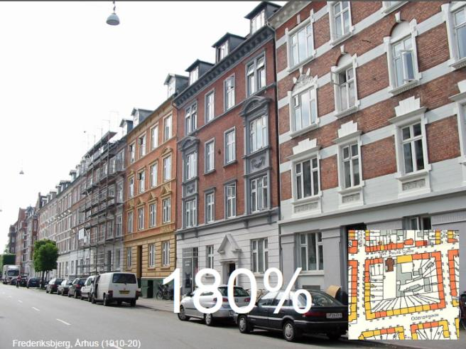 Boliganalyse Harstad 51 Tetthet i bygningsmasse per m 2 kan måles, men er vanskelig å overføre som veiledende for hvordan man bør planlegge andre steder.