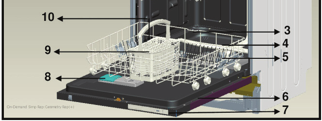 KAPITTEL 1: PRODUKTFORKLARING 1.Øvre kurv med stativer 2. Øvre sprutearm 3. Nedre kurv 4. Nedre sprutearm 5. Filtre 6. Skiltplate 7. Kontrollpanel 8.