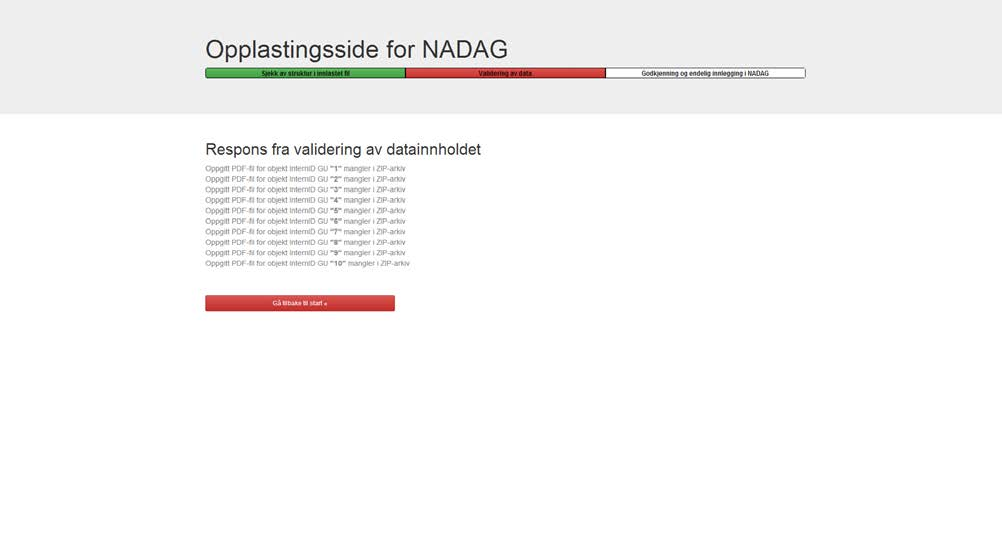 Resultat fra valideringen av opplastet data: Feil i datainnholdet