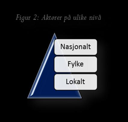 I tillegg til Skoleporten formidles det relevant informasjon om kvalitetsvurdering fra nasjonalt nivå på: Udir.