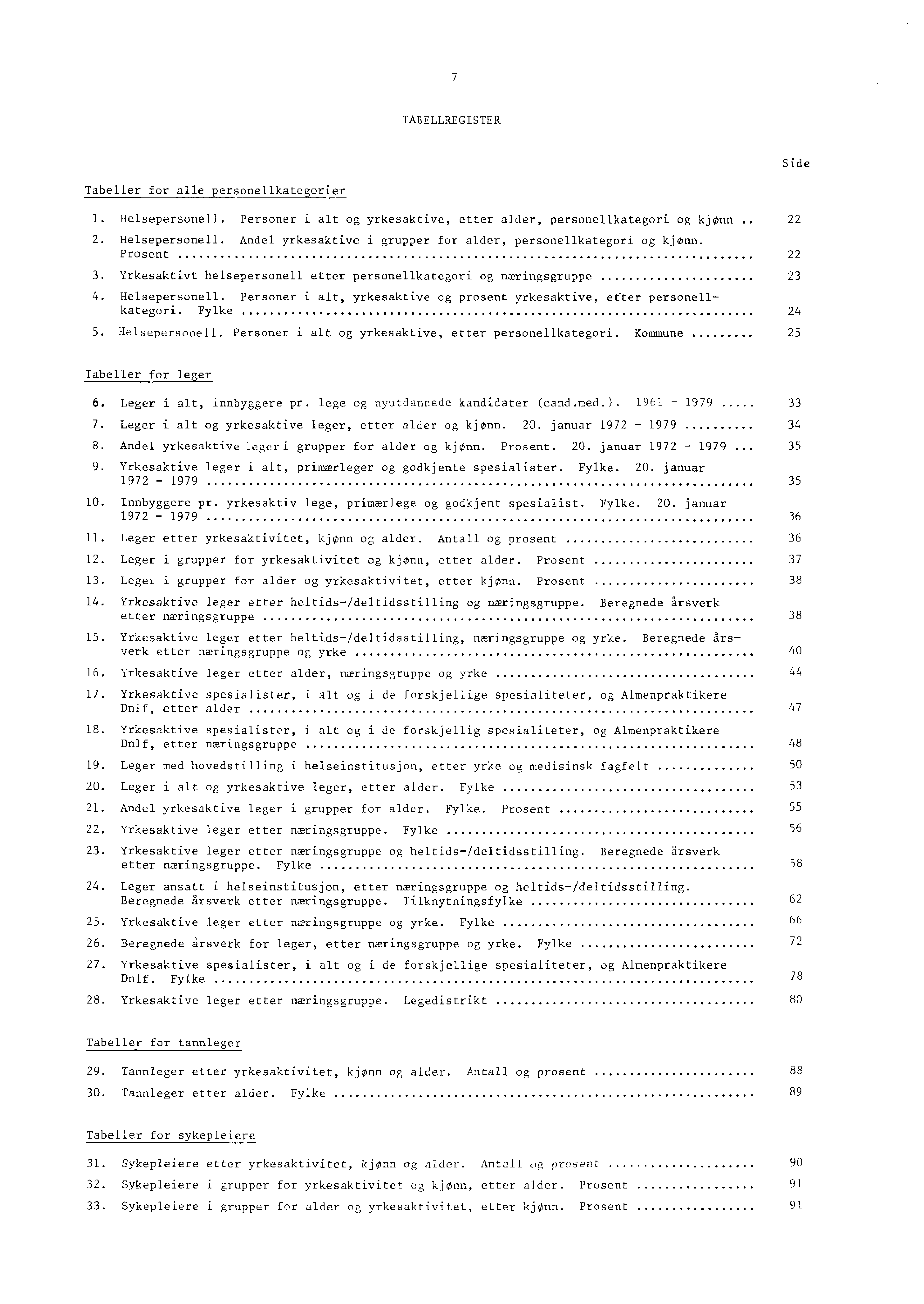 TABELLREGISTER Side Tabeller for alle personellkategorier. Helsepersonell. Personer i alt og yrkesaktive, etter alder, personellkategori og kjonn. Helsepersonell. Andel yrkesaktive i grupper for alder, personellkategori og kjønn.
