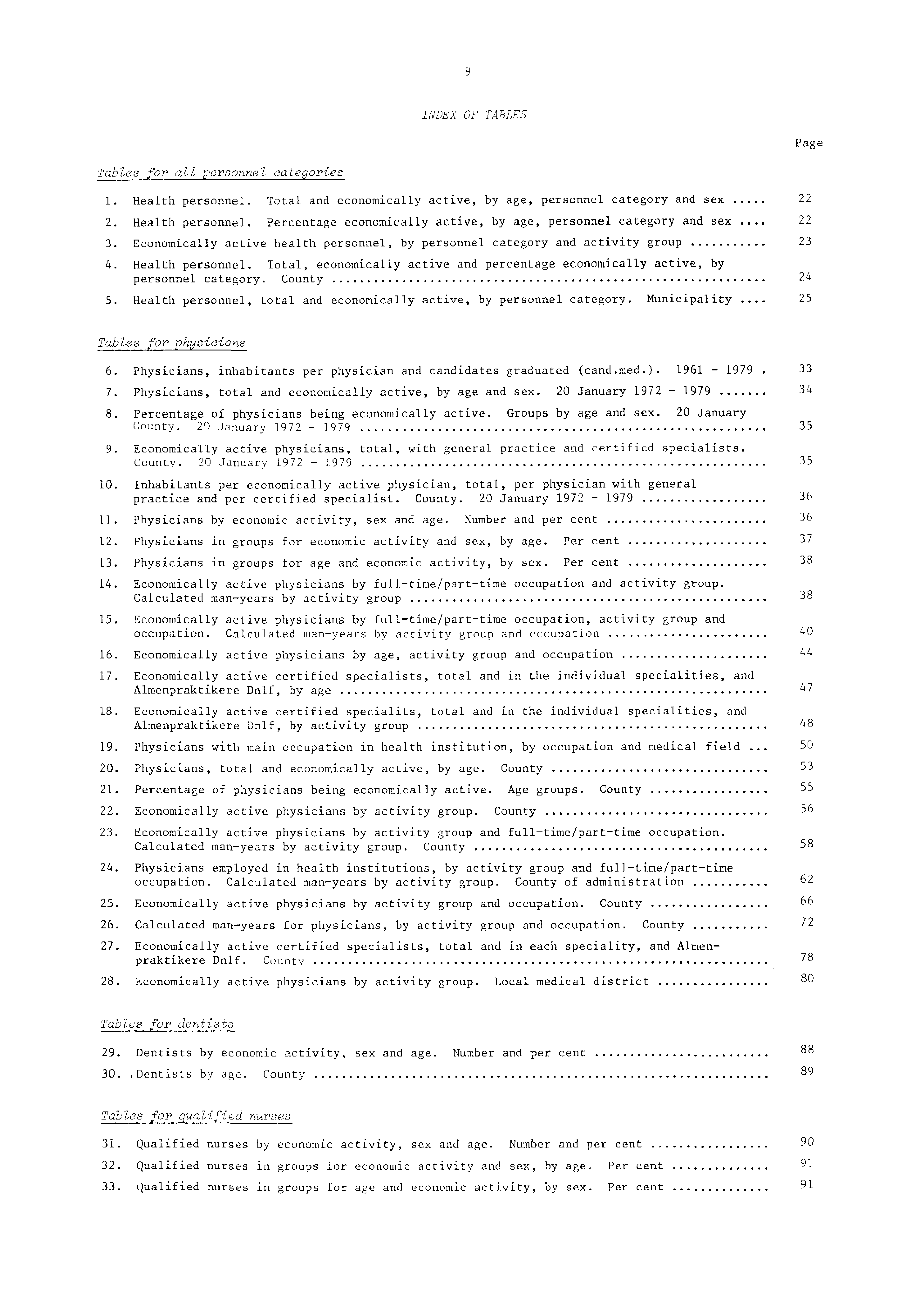 INDEX OF TABLES Page Tablesfor ail personnel categories. Health personnel. Total and economically active, by age, personnel category and sex. Health personnel. Percentage economically active, by age, personnel category and sex.