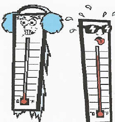 Eks. arbeid med det fysiske skolemiljøet: Måling av inneklima temperatur og luftkvalitet Observasjon av helse og trivsel