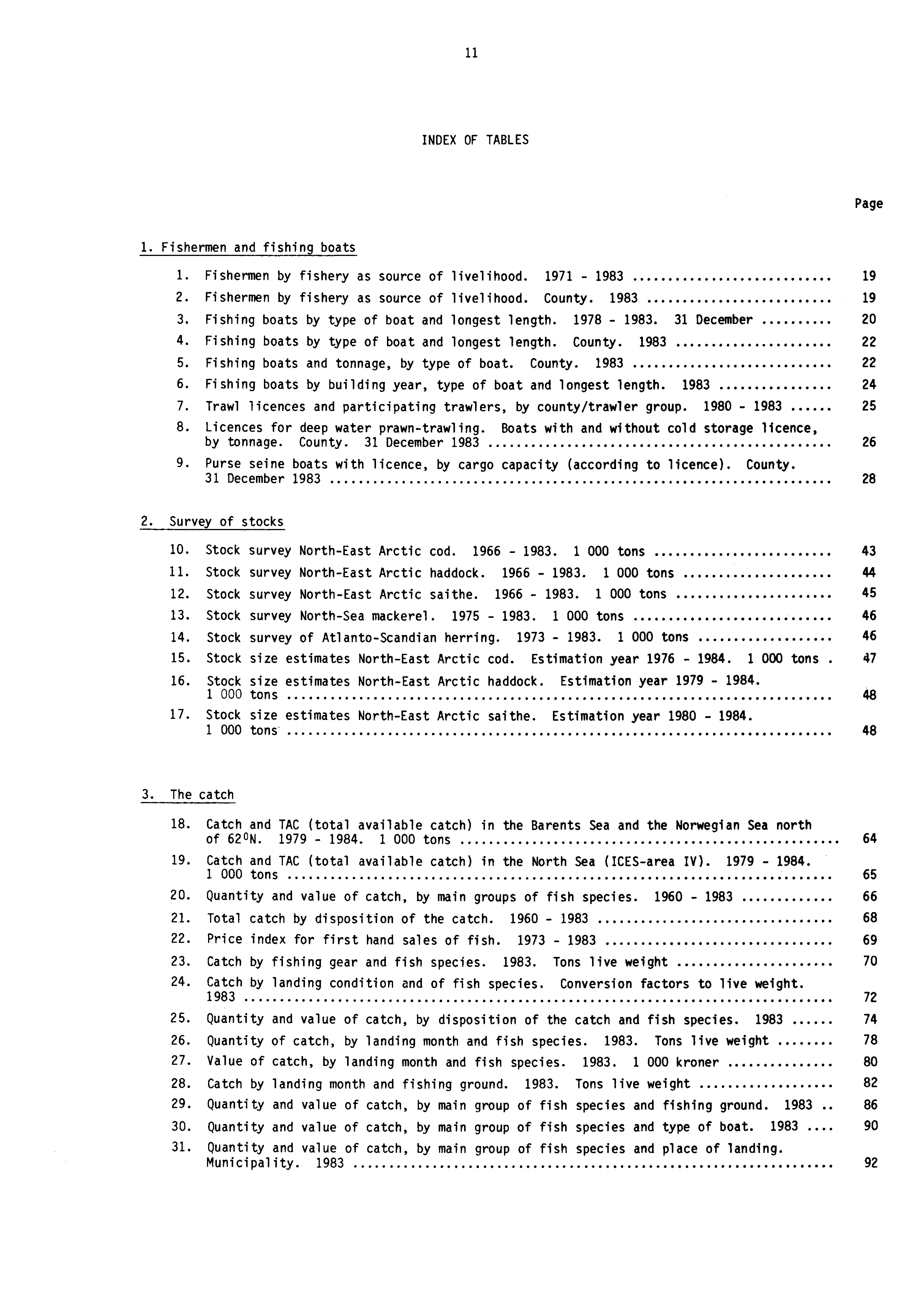 11 INDEX OF TABLES Page 1. Fishermen and fishing boats 1. Fishermen by fishery as source of livelihood. 1971-1983 19 2. Fishermen by fishery as source of livelihood. County. 1983 19 3.