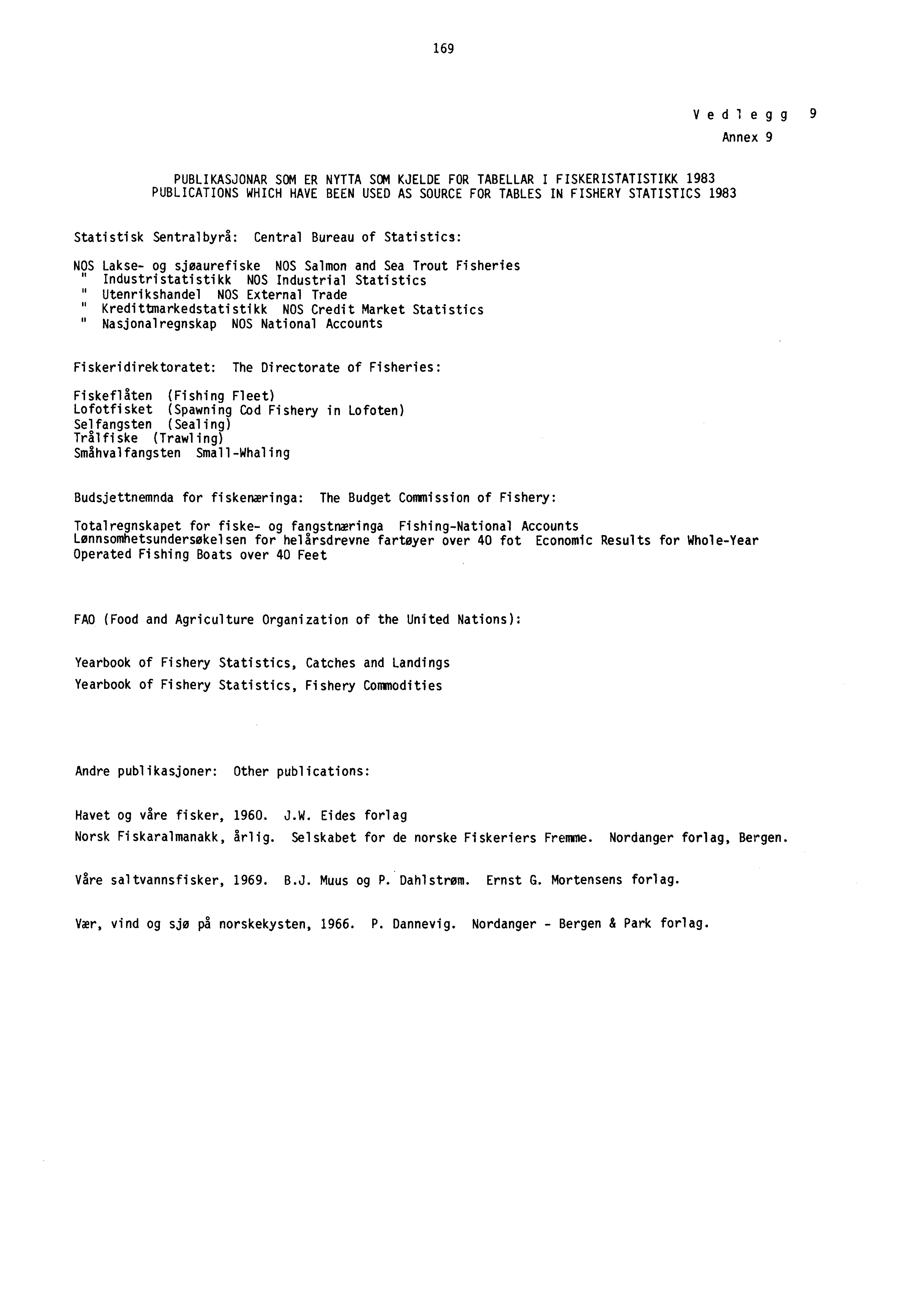 169 Vediegg 9 Annex 9 PUBLIKASJONAR SOM ER NYTTA SOM KJELDE FOR TABELLAR I FISKERISTATISTIKK 1983 PUBLICATIONS WHICH HAVE BEEN USED AS SOURCE FOR TABLES IN FISHERY STATISTICS 1983 Statistisk