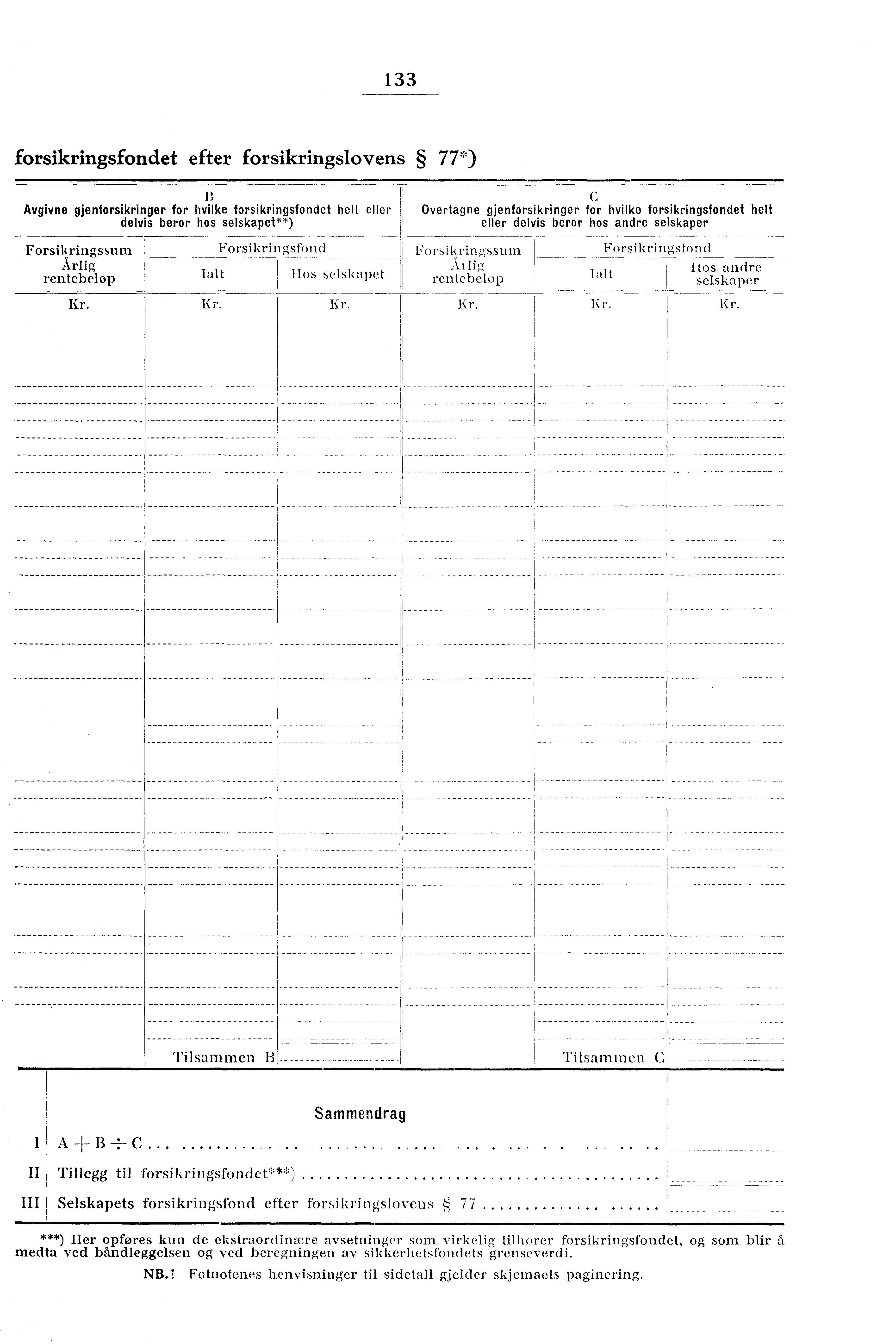 1 33 forsikringsfondet efter forsikringslovens 77*) Avgivne gjenforsikringer for hvilke forsikringsfondet helt eller delvis beror hos selskapet*') Forsiliringssum Årlig rentebelop C Overtagne