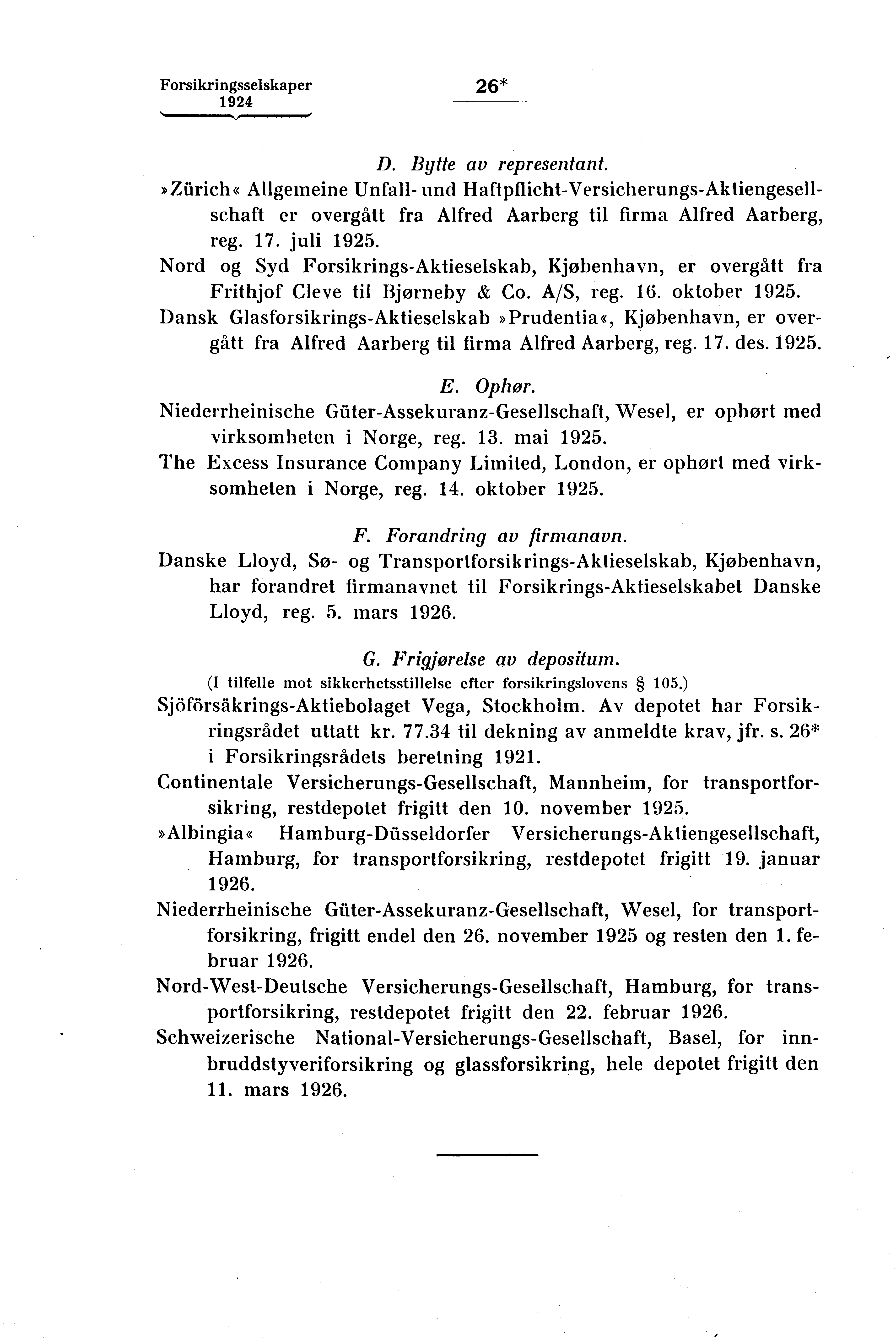 Forsikringsselskaper26*...M1,1 =1 1, D. Bytte av representant.»zürich Allgemeine Unfall- und Haftpflicht-Versicherungs-Aktiengesellschaft er overgått fra Alfred Aarberg til firma Alfred Aarberg, reg.