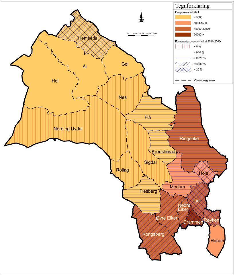 Befolkningsvekst i sentrale områder, og stagnasjon i distriktene Tydelig geografisk skille: 7 vekstkommuner sentralt i fylket 11 distriktskommuner 3 kommuner midt i mellom Sammenheng