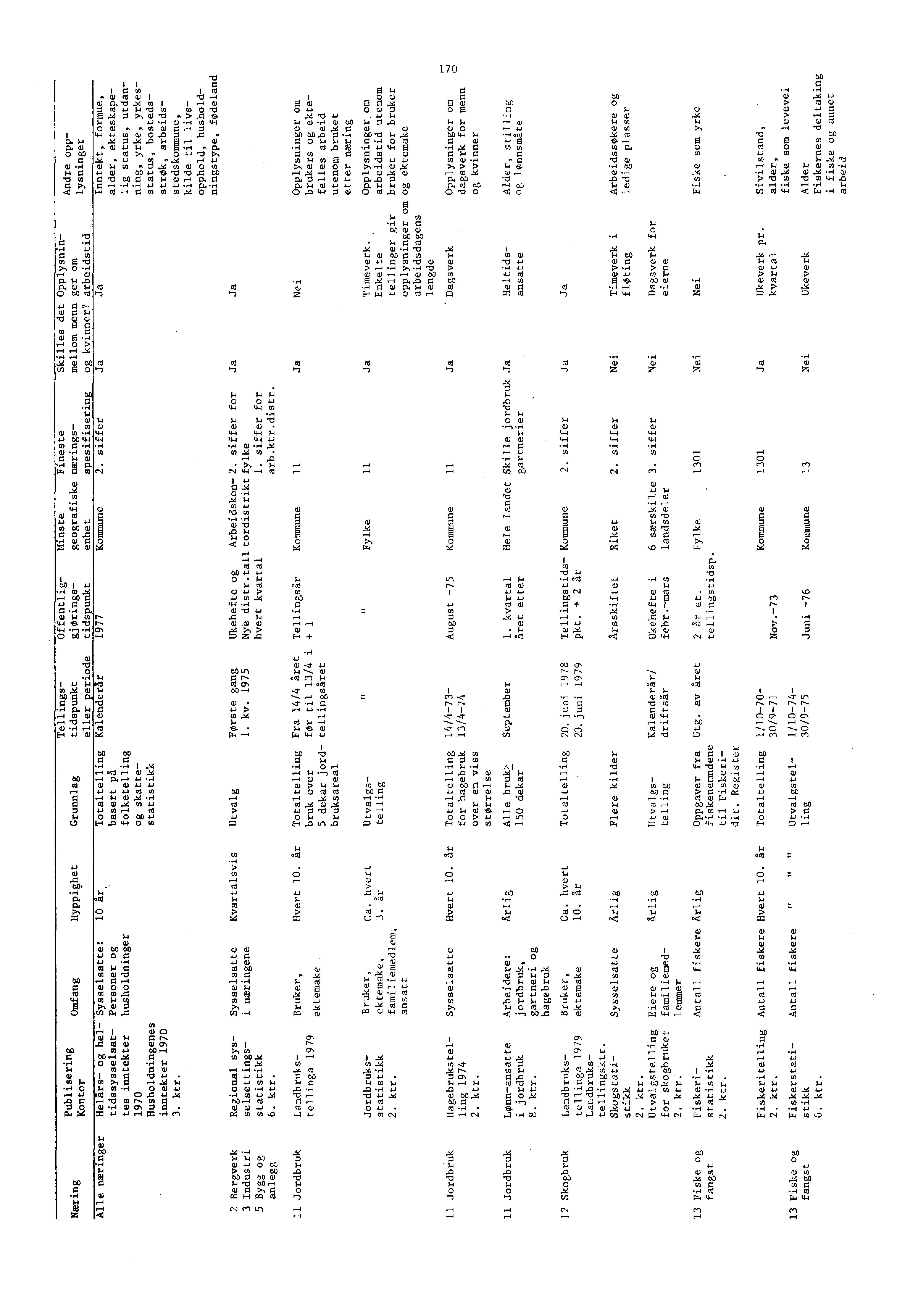 -td I I 0 ca cd ci3 al a) I TH p. id X 0 I cd.4.0 co 0) 0.0 >, 4) > ca q) 0) 44 O 03 0) 0 --4 44 4- ca 4 0.0 0.0 R. -i X 0 X -0 4 W g. 0) 4, )4 ri o ta 4,rd 0 4, "d o 4.) 4.4 W q) 4 - cn W 0 to 4 0 4- ) t,3 -G id -0,0 t.