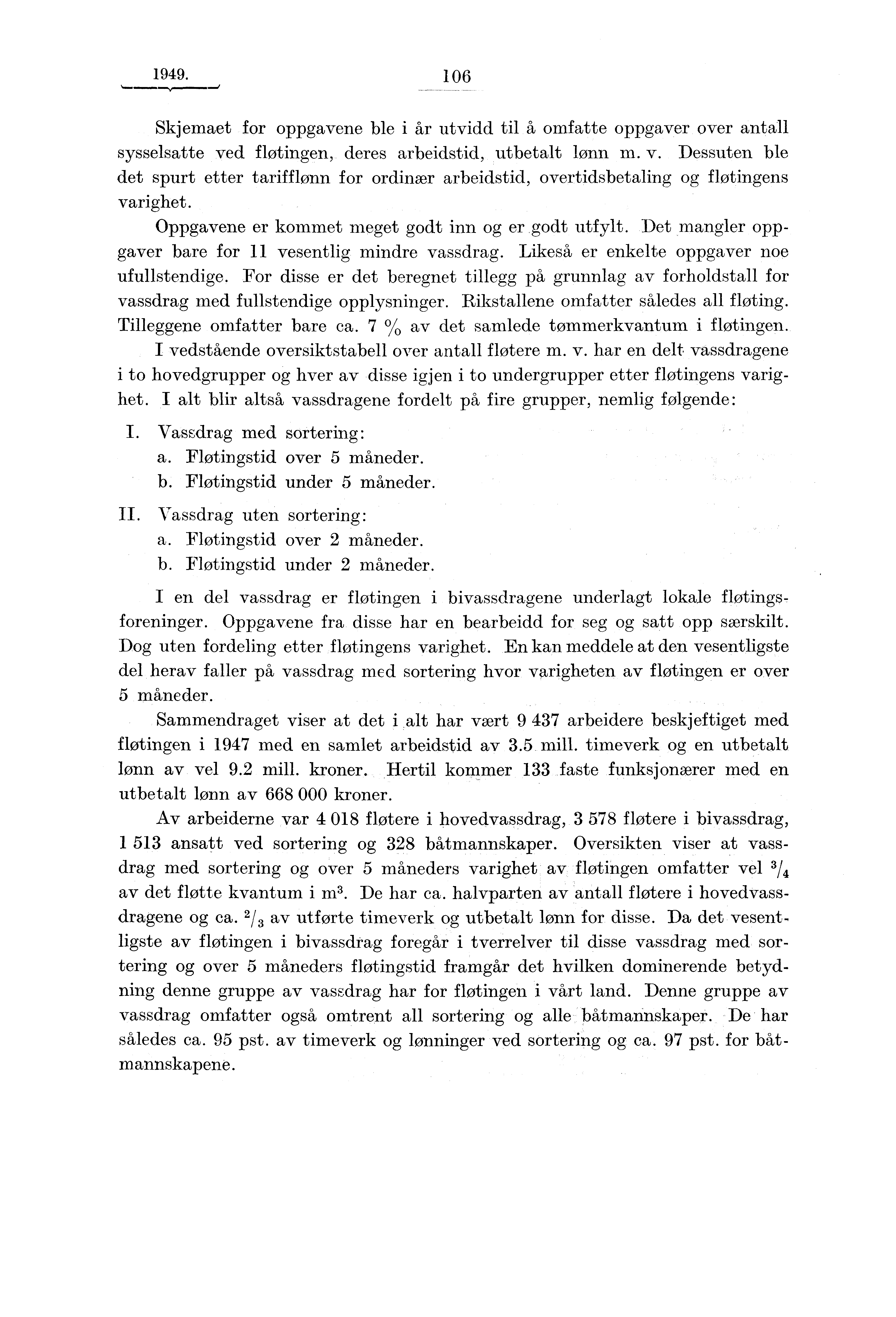 1949. 106 Skjemaet for oppgavene ble i år utvidd til å omfatte oppgaver over antall sysselsatte ve