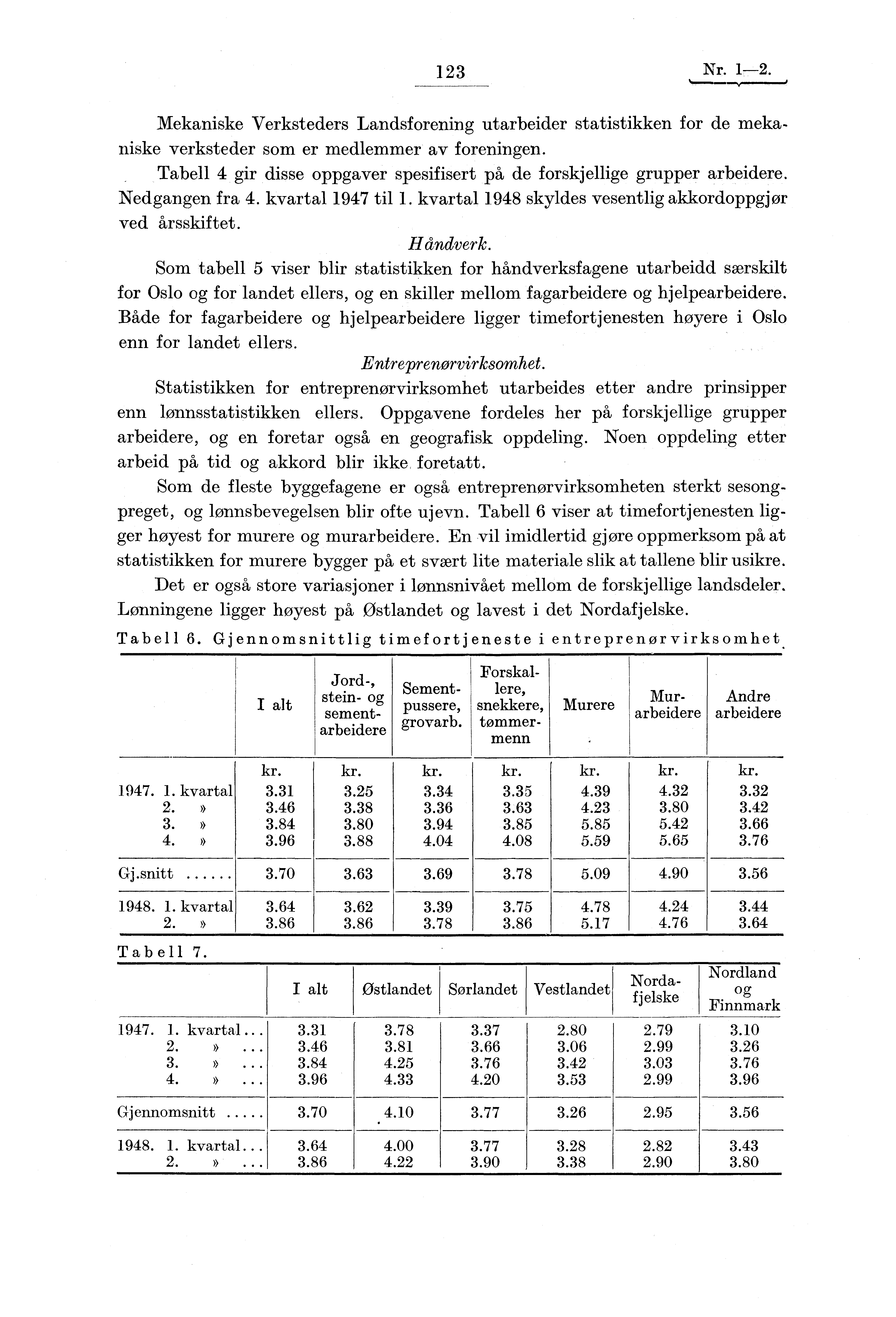 123 Nr. 1-2. Mekaniske Verksteders Landsforening utarbeider statistikken for de mekaniske verksteder som er medlemmer av foreningen.