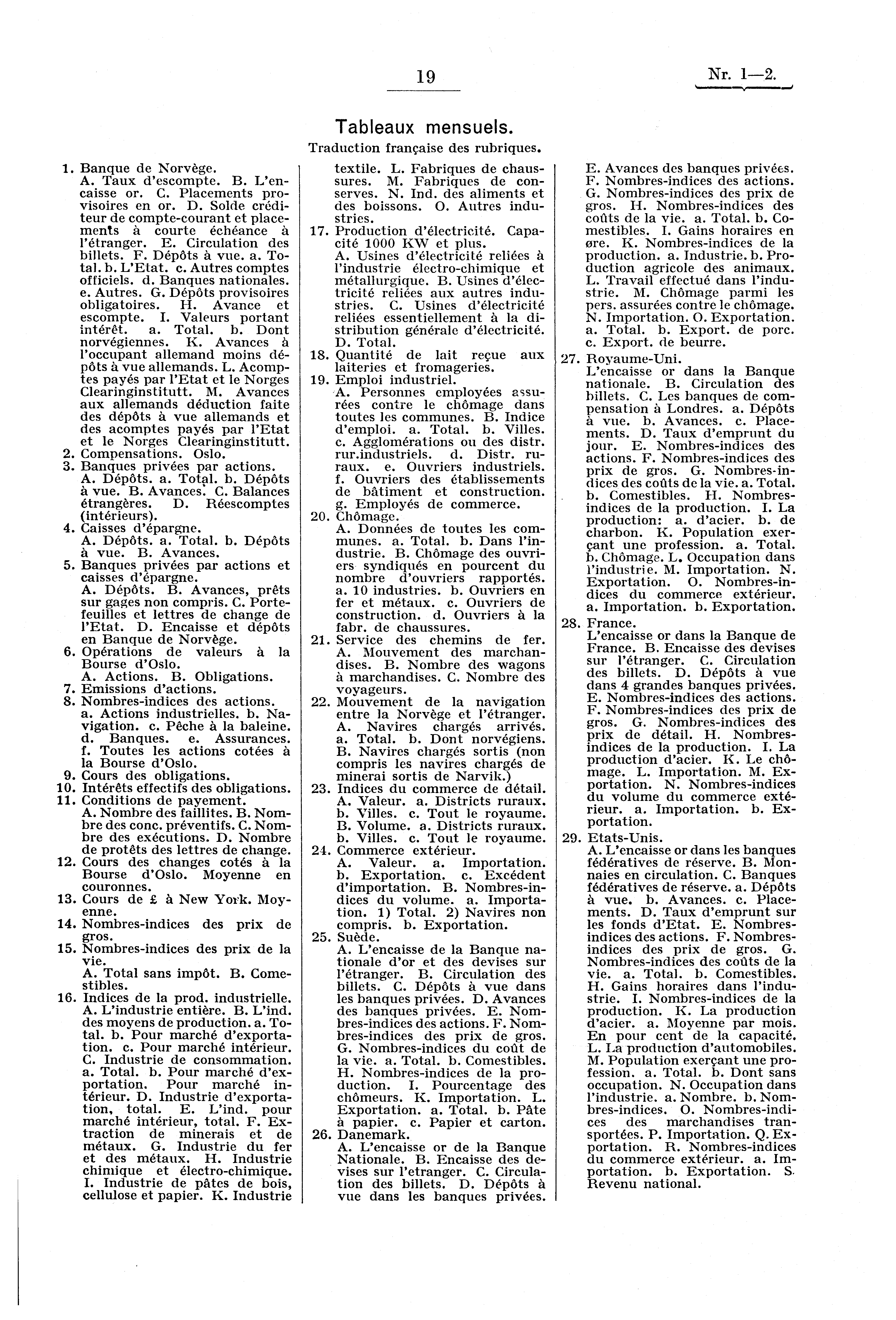 19 Nr. 1-2., d 1. Banque de Norvège. A. Taux d'escompte. B. L'encaisse or. C. Placements provisoires en or. D. Solde créditeur de compte-courant et placements à courte échéance l'étranger. E.