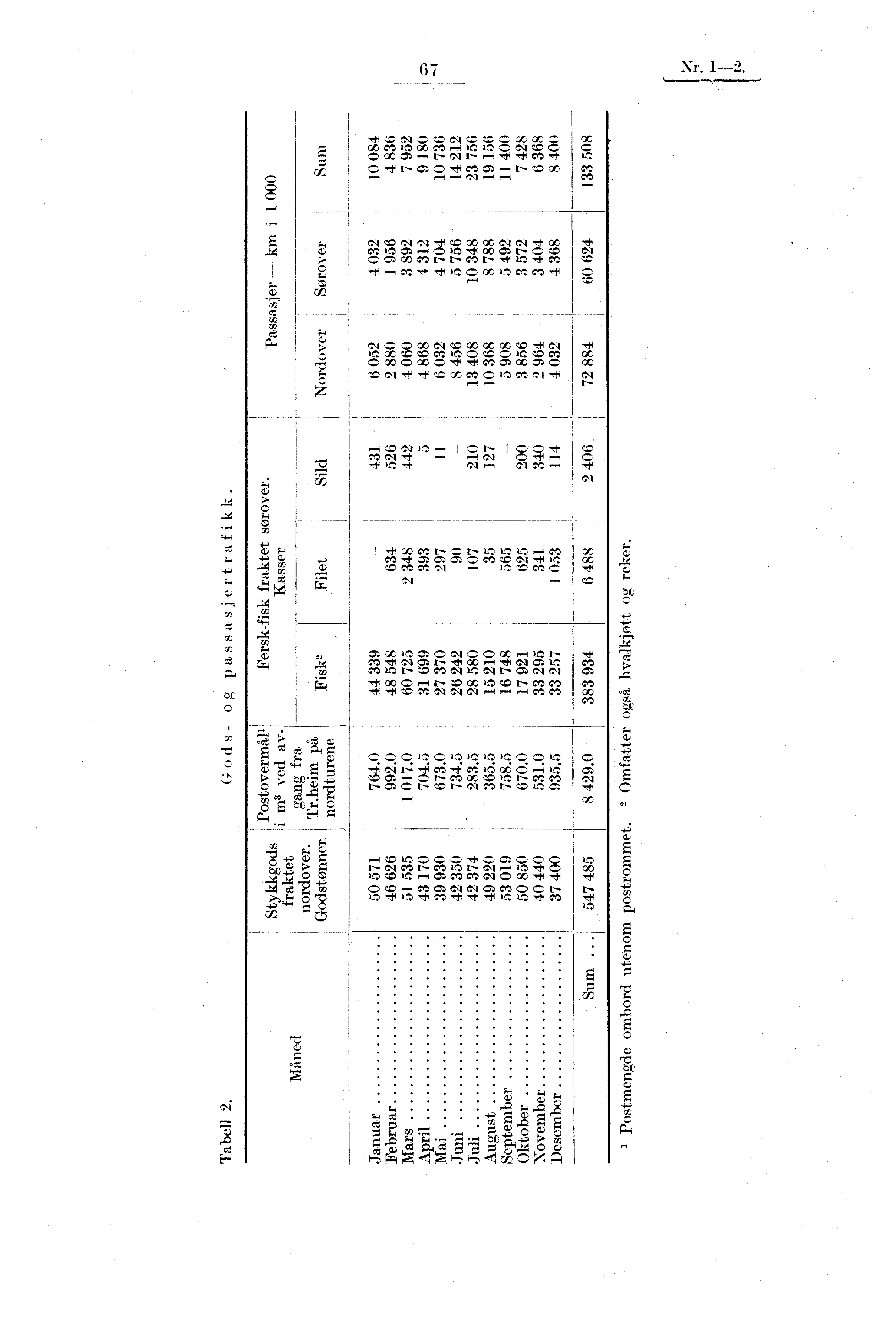 67 Nr. 1-2.,t Cq cc CA cz ex.: GC 0C (.;7'..0 lc: le: C: OC 4:n P.. C7 IN.1i r- ct,f ct cnr- oc ot clq ot CV c0 CA CA,f CC, 00 OC CA CA OC a.