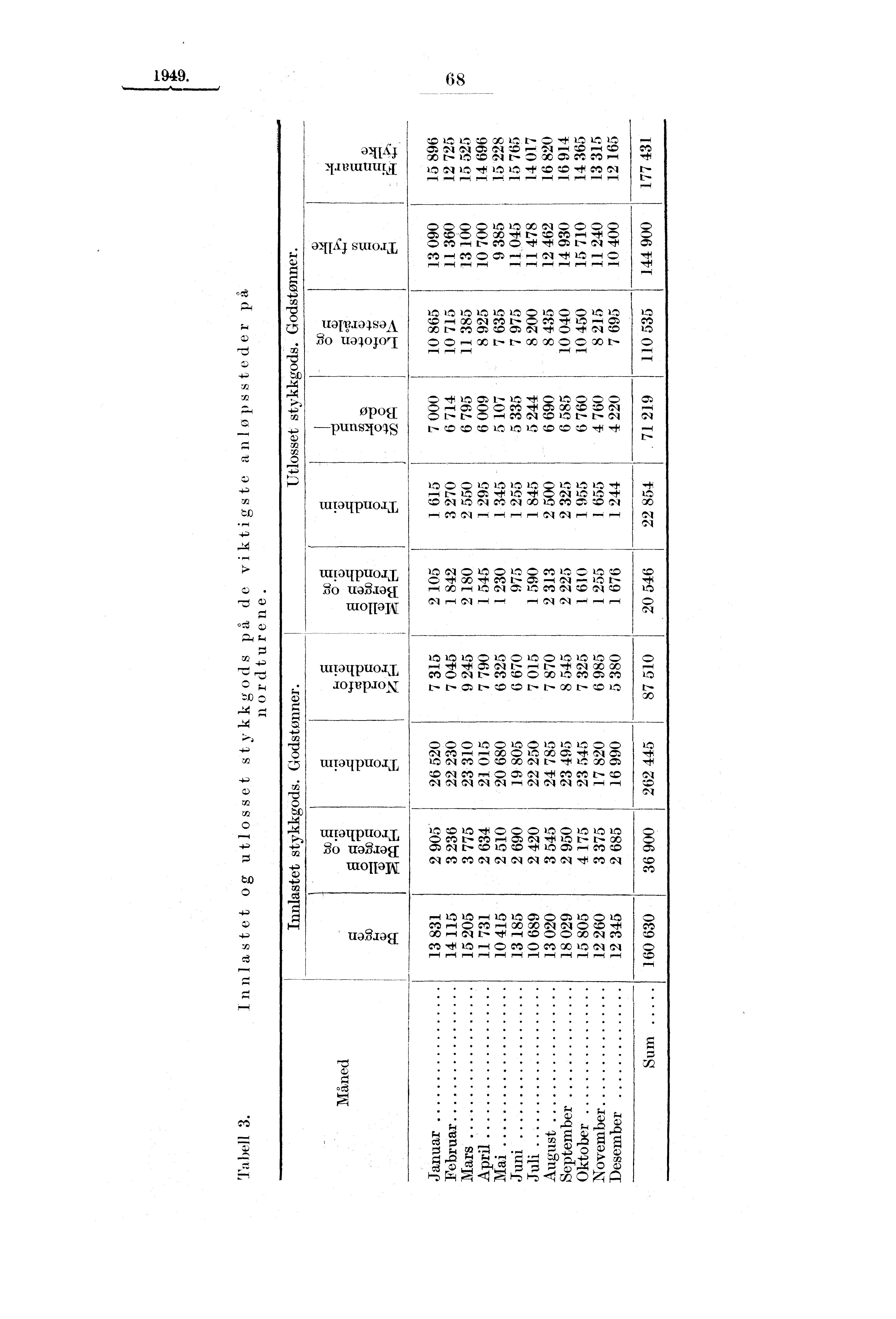 o ce c) t1d 3it s 4.11111IMILI amsj surms, ljel0 4.S OA o ua4ojori 68 If: et C:D 00 if:. If: lc: C/: GNI G,A C:: 1,1 1: P., Cl C.0 00 b t!!': CC, Cl t 00 Ct Ct Ot. ed CC) CC CID GA p., r., r., r., C. 0 et et 00 0 0-0 X 70 t CO Ott Ot C) 714C: L-- CA d I CY:,.