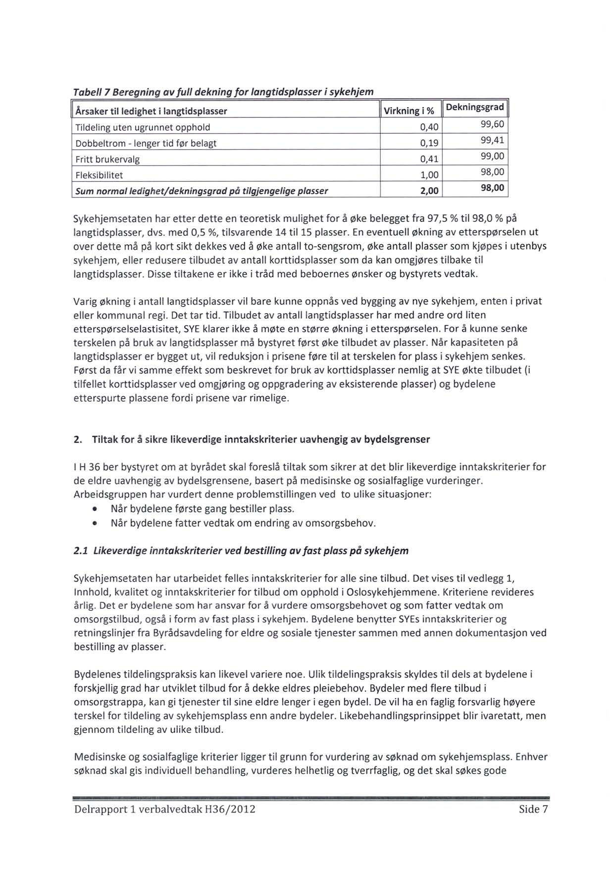 Tabell 7 Beregning av full dekning for langtidsplasser i sykehjem Årsaker til ledighet i langtidsplasservirkning i % Tildeling uten ugrunnet opphold0,40 Dobbeltrom - lenger tid før belagt0,19 Fritt