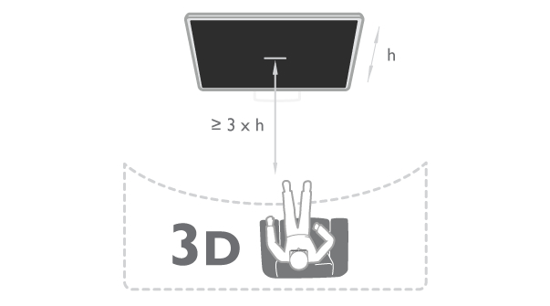 4 3D 4.1 Dette trenger du Dette er en Easy 3D-TV.