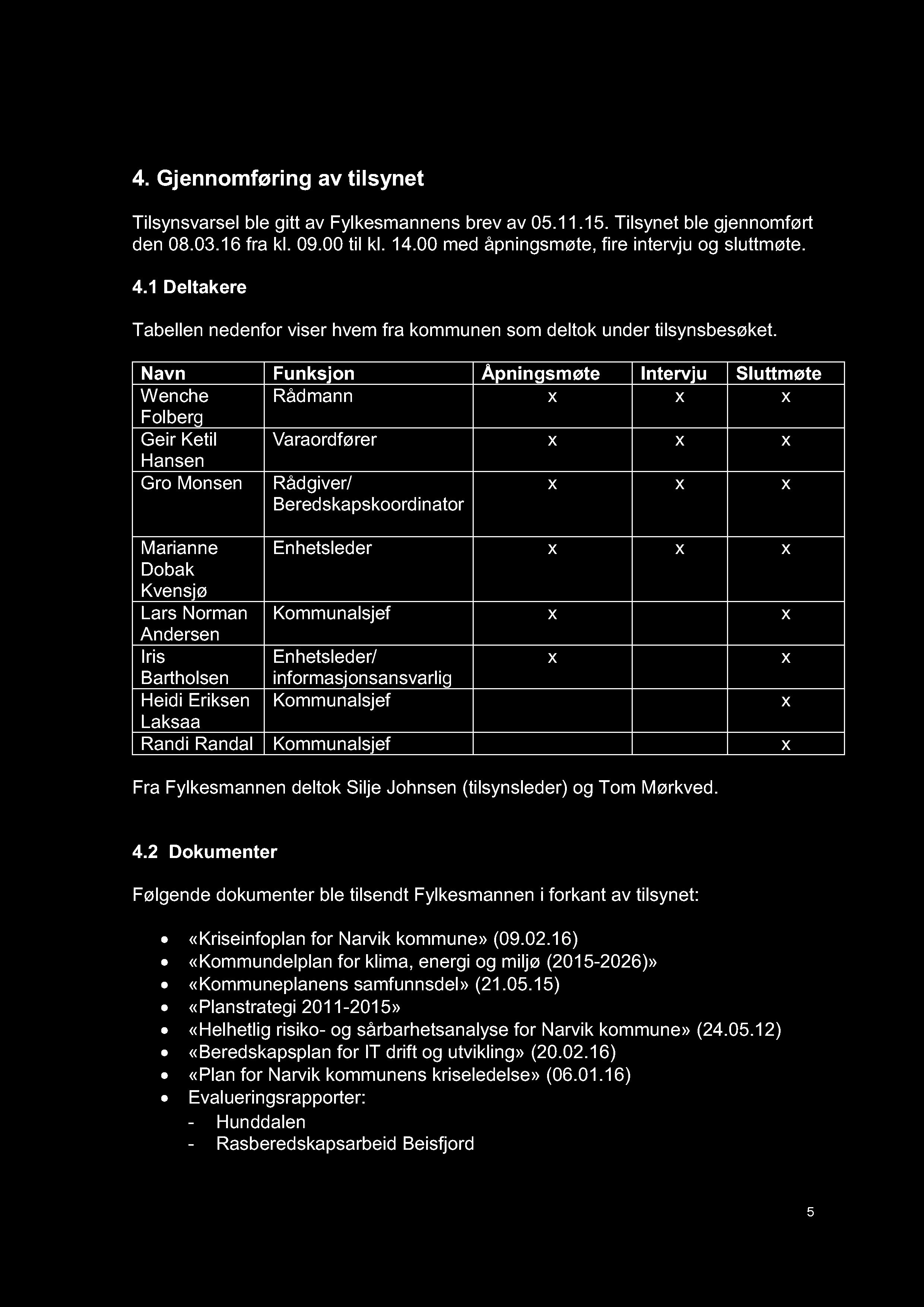 4. Gjennomføring av tilsynet Tilsynsvarsel ble gitt av Fylkesmannens brev av 05.11.15. Tilsynet ble gjennomført den 0 8.03.16 fra kl. 09.00 ti l kl. 14.00 med åpningsmøte, fire intervju og sluttmøte.