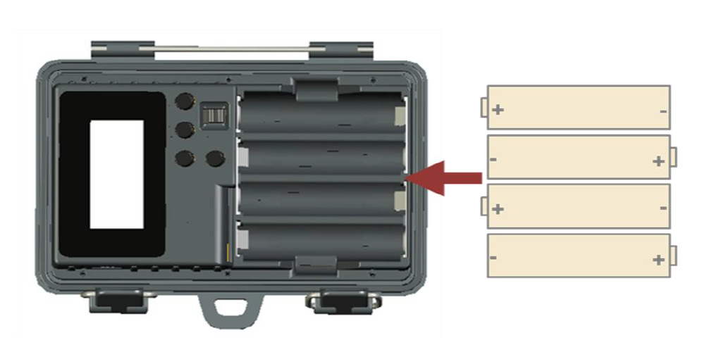 1. LCD skjerm 2. USB port 3. SETUP knapp 4. Minnekortport 5. UP knapp 6. DOWN knapp7. OK knapp 8. ON/OFF knapp 4.