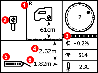 Fugleperspektiv på lokaliseringsskjermen - 8 - Mottakerens lokaliseringsskjerm, på vei mot LL Faktisk posisjon til mottaker og sender 1. LL (sender) 2. Boks (mottaker) 3. Lokaliseringskule 4.