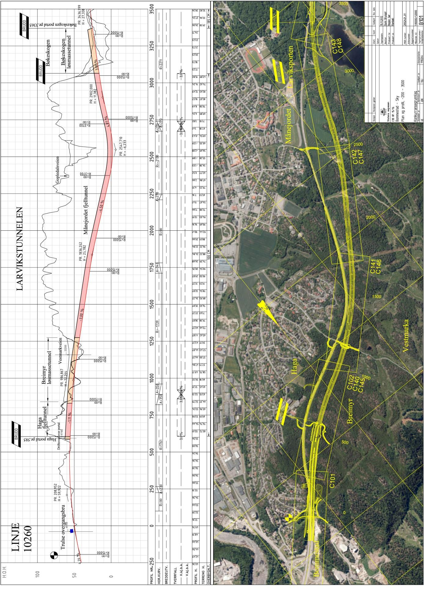 Reguleringsplan E18 Larvik Forslag til planprogram for disponering av overskuddsmasser på Breimyr nord Figur 3-2: