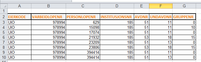 Slide 47 NVI-kontrolldata: Finne - Bruke Lese - Sende Innholdet i fila Oppbyggingen - Identifikatorer og forfatteradresser Oppbyggingen av fila er viktig å forstå!