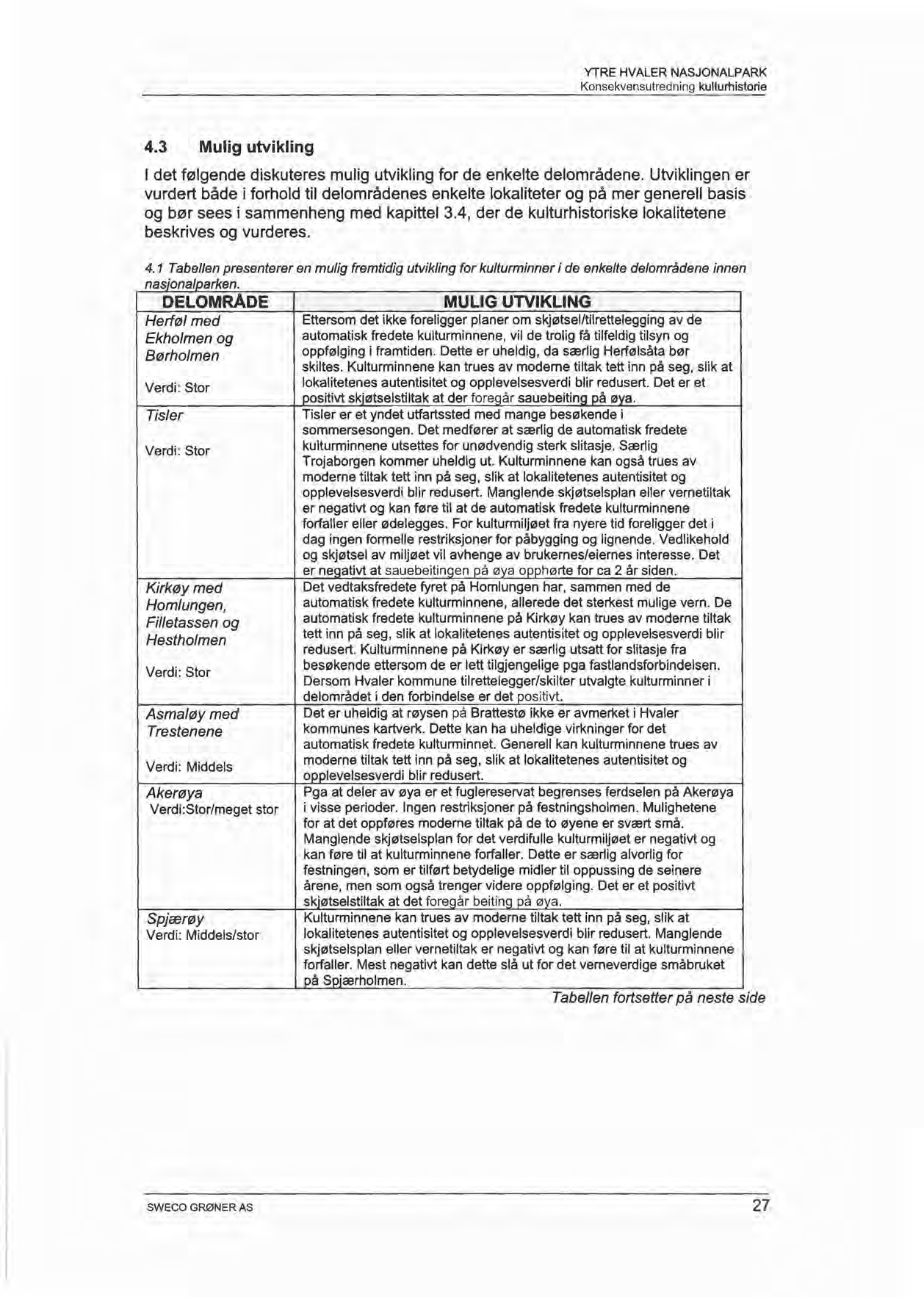 4.3 Mulig utvikling l det følgende diskuteres mulig utvikling for de enkelte delområdene.