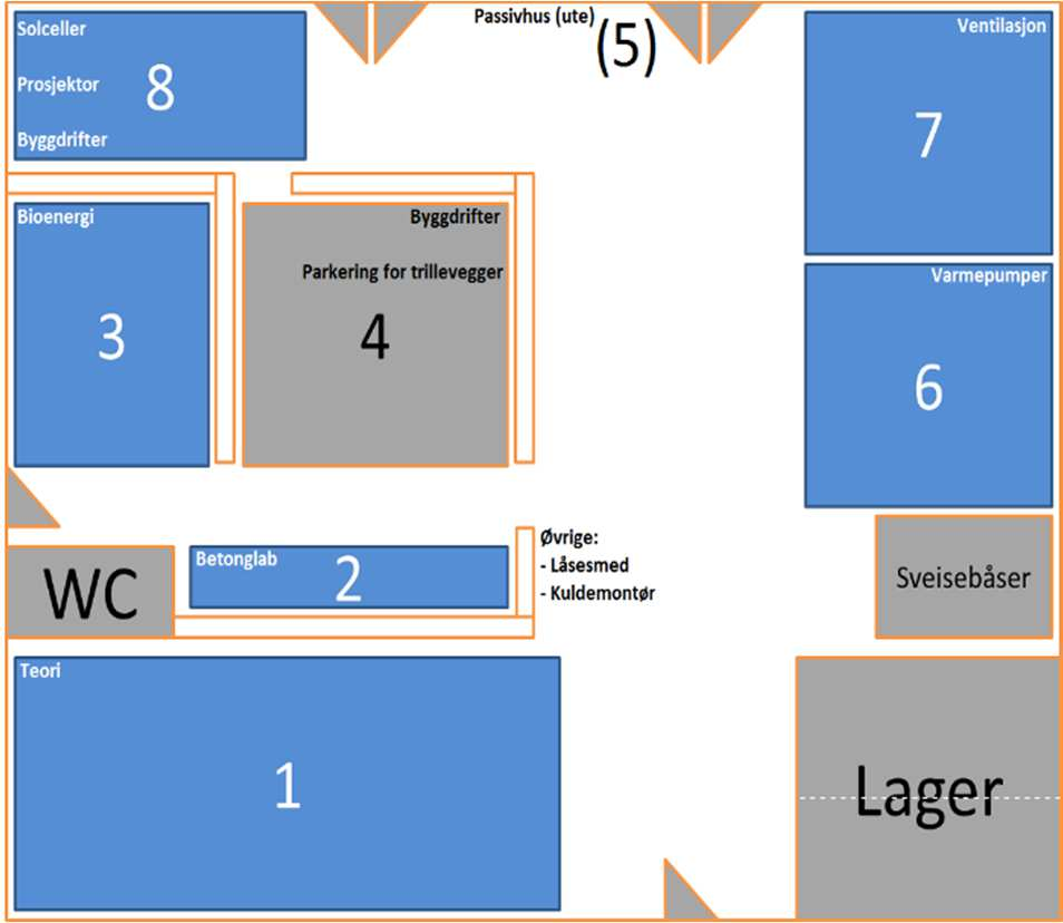 S i d e 7 Læringsarealer per januar 2017: 1. Teori: 30 plasser skrivebord med strømuttak, interaktiv tavle (Smartboard) 2. Betonglab: Betongpresse, varmekar for herding av prøveklosser m.m. 3. Bioenergi: 4 oljekjeler 50-250 kw, 1 pelletskjele, solvarmesentral, multikombinasjonstank 750l 4.