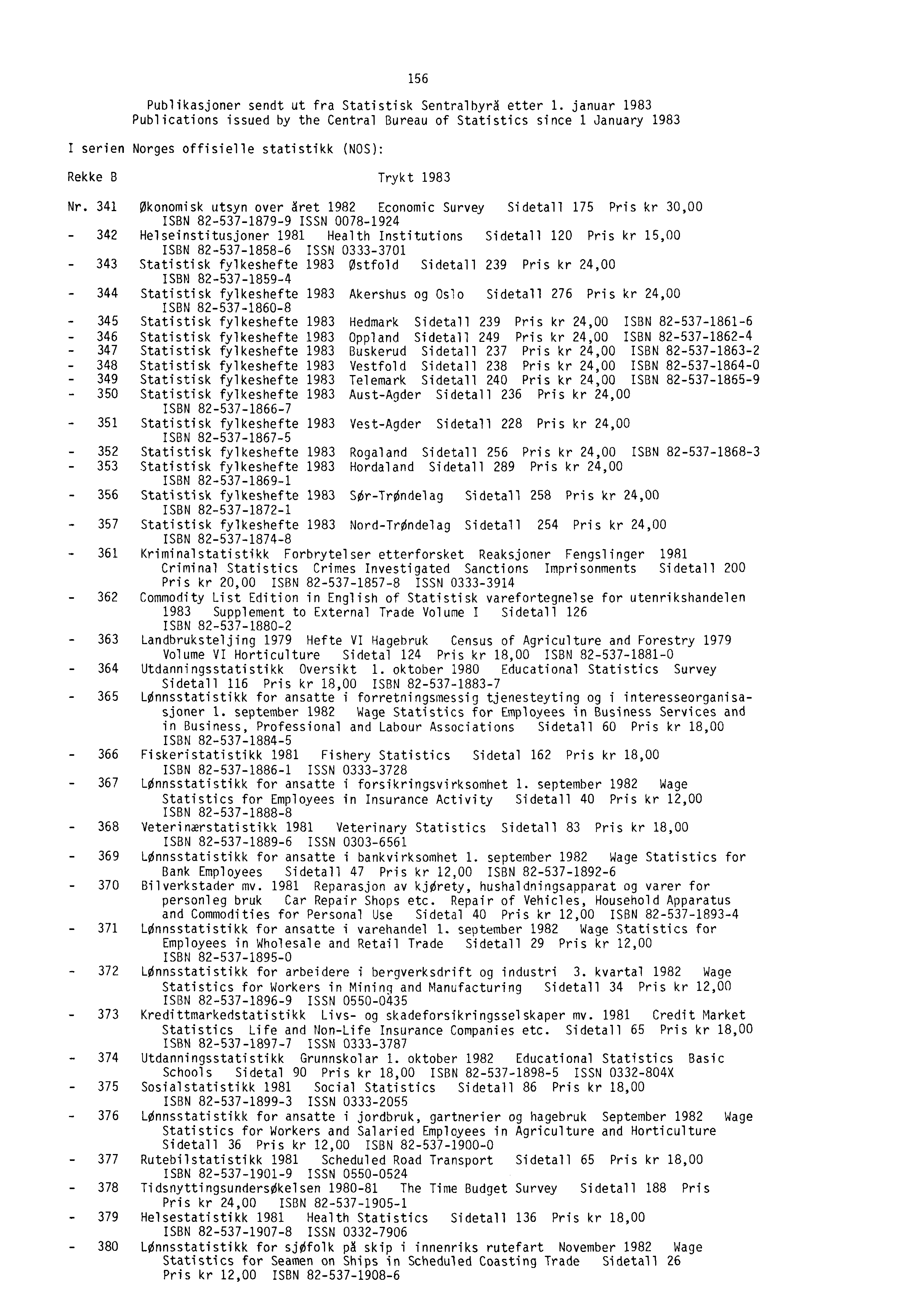 156 Publikasjoner sendt ut fra Statistisk SentralbyrA etter 1. januar 1983 Publications issued by the Central Bureau of Statistics since 1 January 1983 I serien Rekke B Nr.
