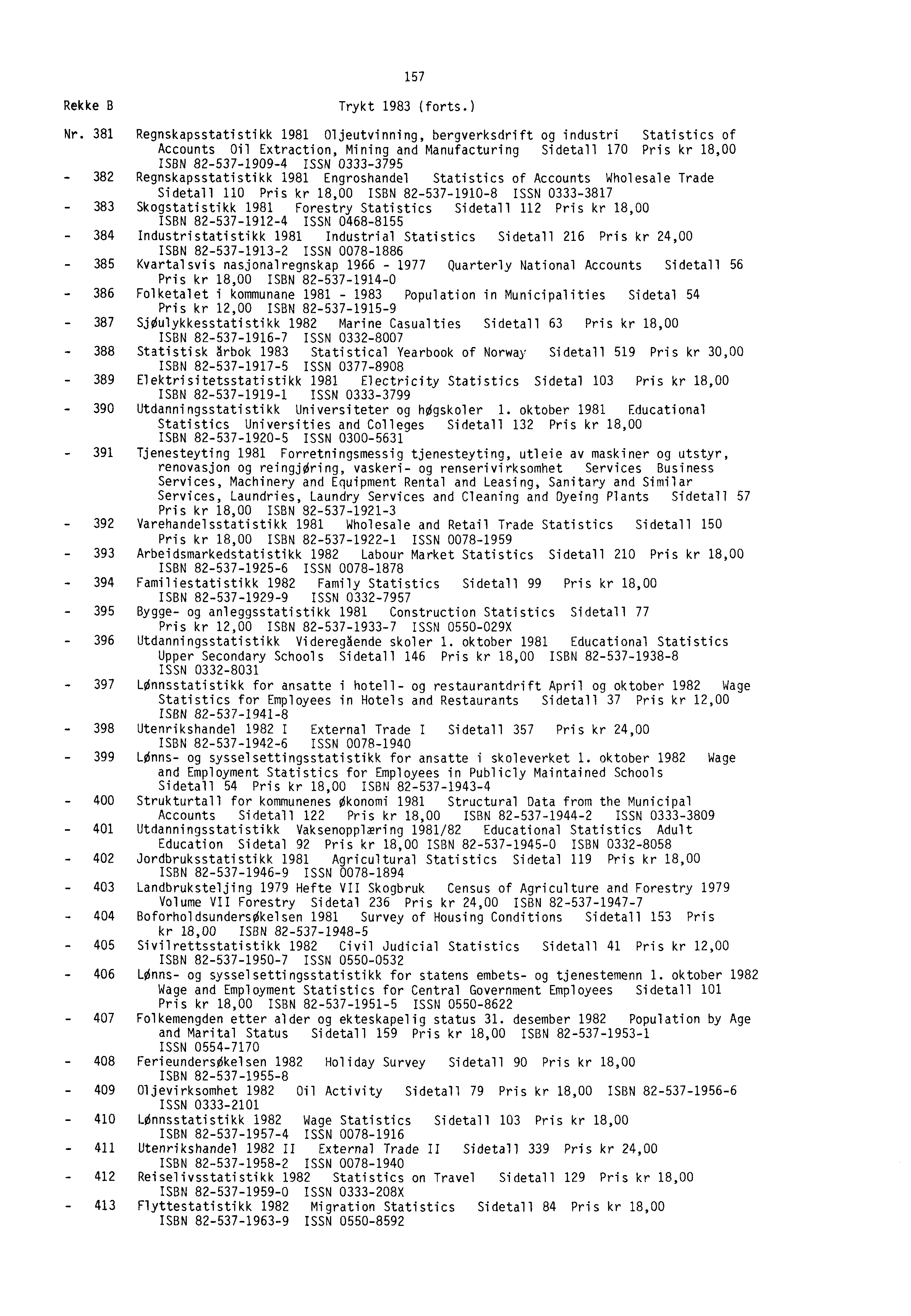 157 Rekke B Nr. 381 382 383 384 385 386 387 388 389 390 391 392 393 394 395 396-397 - 398 399 400 401 402 403 404 405 406-407 408 409 410 411 412 413 Trykt 1983 (forts.