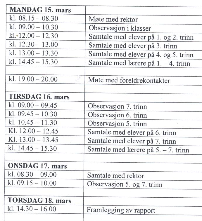 Framdriftplan: Tid Tiltak Ansvar Uke 42 Informasjon ut til kommunene/skolene Vurderergruppa Uke 44 Melde inn vurderingsområde Rektor Uke 49 Overlevering av dokumentasjon Rektor Uke 49 Valg av