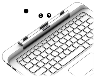 Strømtastatur Oversiden Komponent Beskrivelse (1) Forankringstapper (2) Juster og fest nettbrettet til tastaturet. (2) Forankringskontakt Brukes til å koble nettbrettet til tastaturet.