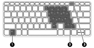 Direktetastkombinasjon fn+f10 Beskrivelse Øker skjermens lysstyrkenivå. fn+f11 På enkelte modeller, slår den tastaturets bakbelysning på og av. MERK: Tastaturets bakbelysning er slått på fra fabrikk.