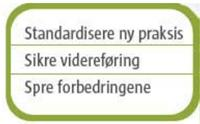 Mandat og fremdrift Høst 2014 vår 2015 høst 2015 vår 2016 Delrapport Utprøve justert praksis Rapport IKOS