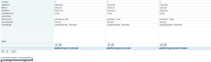 Virksomhet Ved behov Produktsammenligning benyttes i løsningen for å sammenligne flere produkter basert på gitte sammenstillingskriterier.