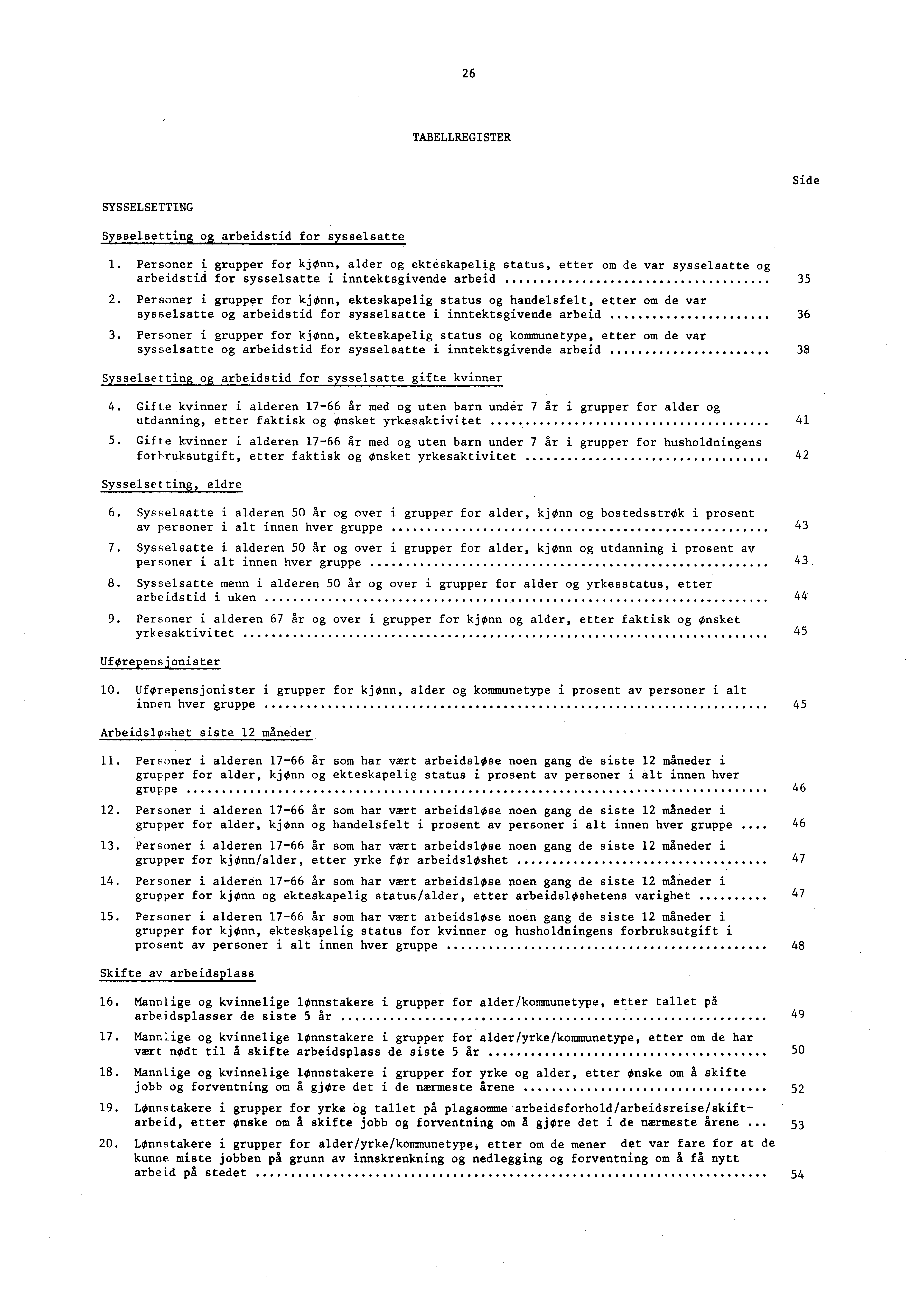 6 TABELLREGISTER Side SYSSELSETTING Sysselsetting og arbeidstid for sysselsatte 1.