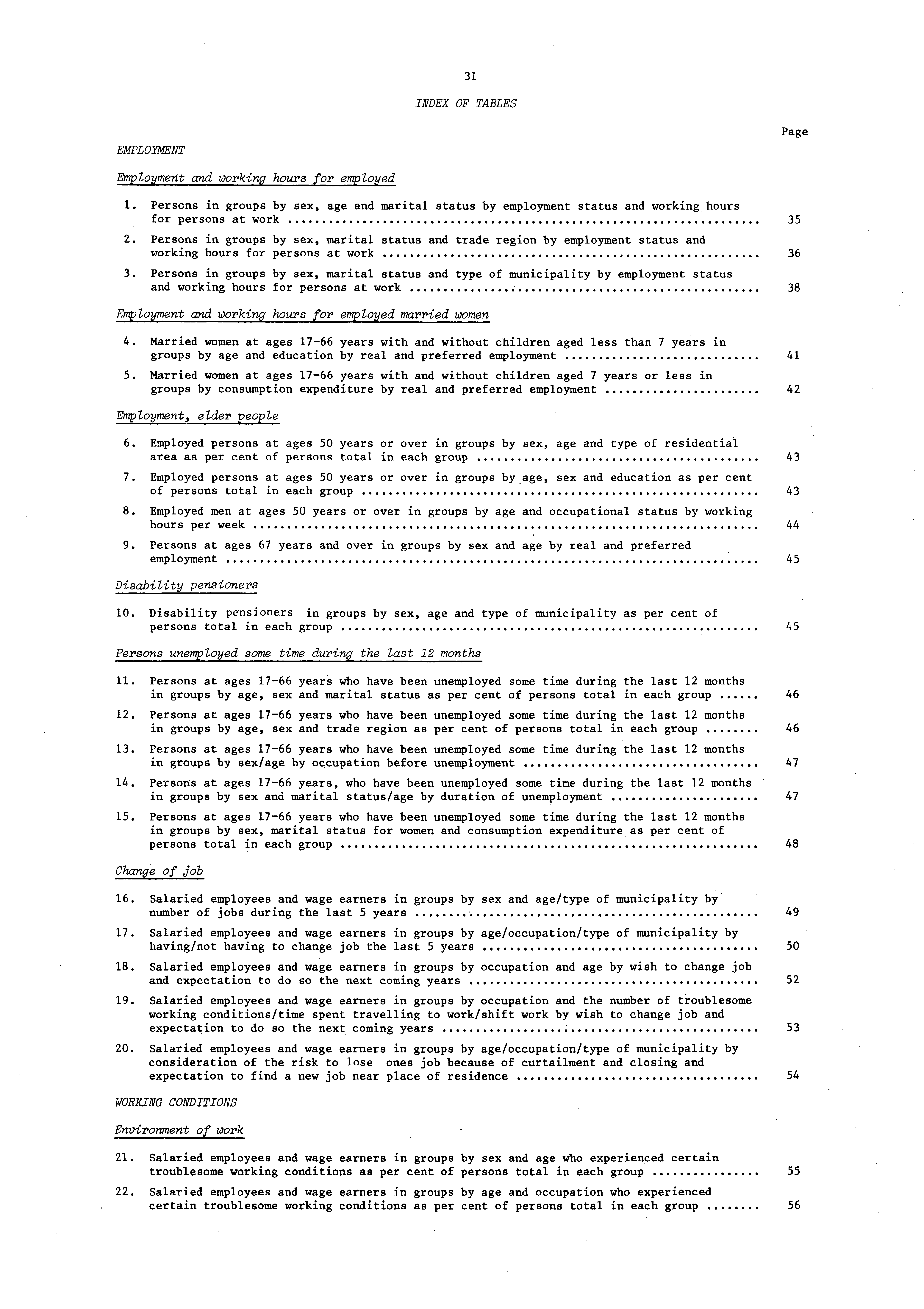 1 INDEX OF TABLES EMPLOYMENT Page Employment and working hours for employed 1. Persons in groups by sex, age and marital status by employment status and working hours for persons at work 5.