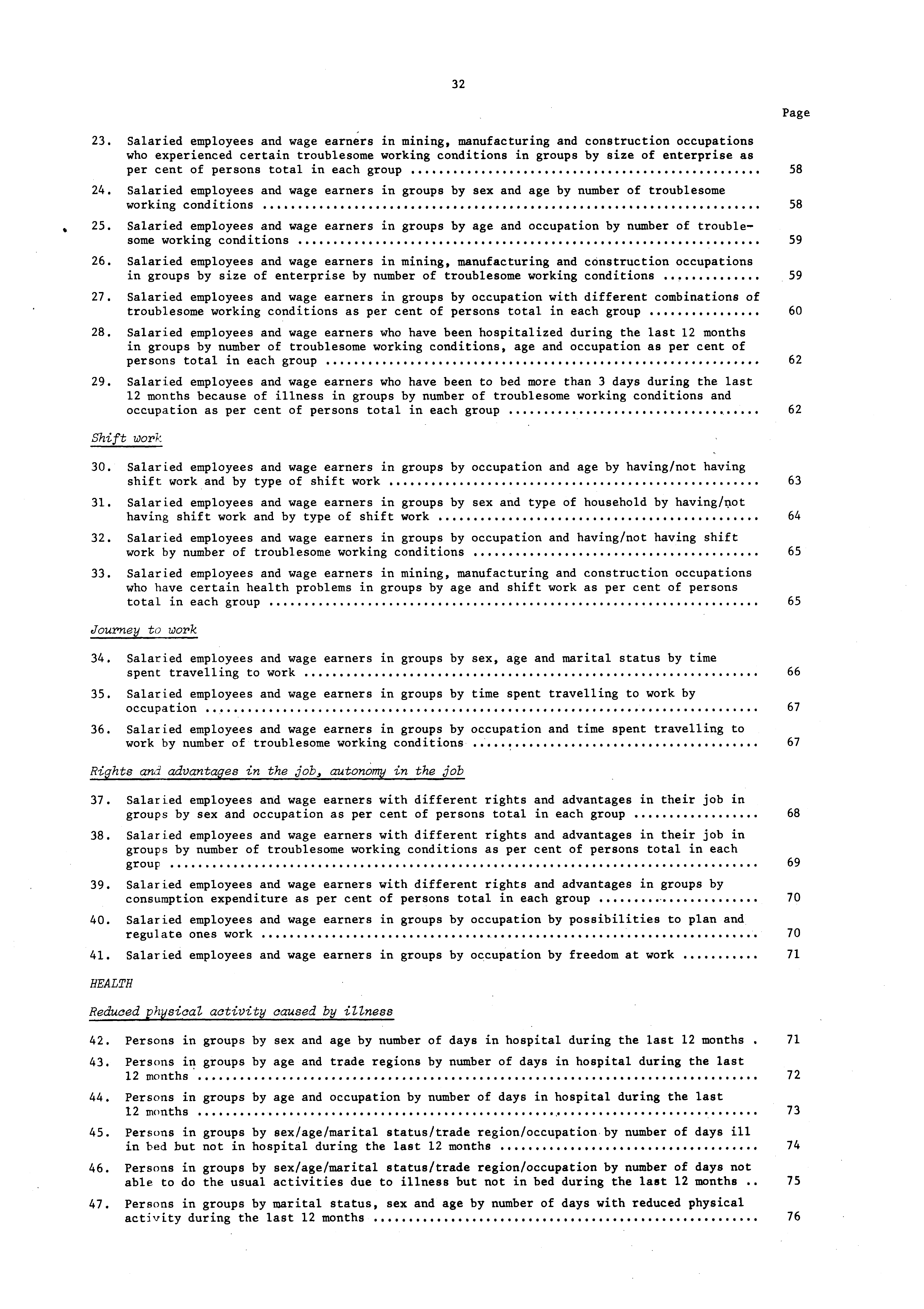 . Salaried employees and wage earners in mining, manufacturing and construction occupations who experienced certain troublesome working conditions in groups by size of enterprise as per cent of
