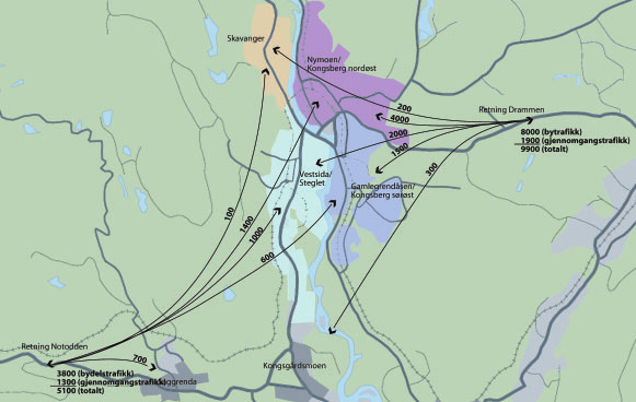 Trafikken mellom bydelene sentralt i Kongsberg kan i liten grad bruke ny E134, men alternativ A3-4, A3-5 og A4B2 er svært nyttige for trafikk mellom de sentrale bydelene rundt Kongsberg sentrum og de