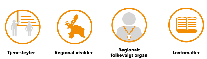 Fylkeskommunens rolle Samle alle gode krefter på tvers av sektorer og nivå i en