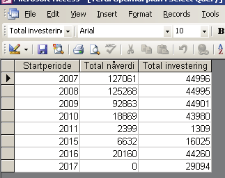 Optimal timing modellen Figur 10 Utdrag fra Resultat Optimal plan Verdi Optimal plan, Verdi Plan 2, Verdi Plan 2 og Verdi Simulering.